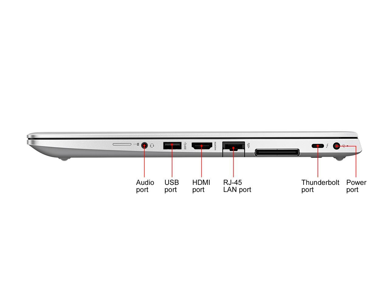 HP EliteBook 840 G5 i7-8650U 1.90GHz 8GB RAM 512GB SSD Windows 10 Pro