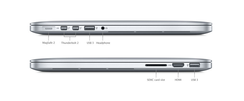 Apple A1398 MacBook Intel i7-3840QM 2.8GHz 16GB 512GB SSD MacOS